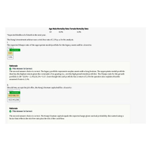CFA 2024 LEVEL III UWorld - Wiley Test Bank