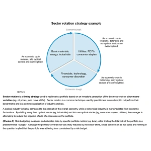 cfa_l1_productpage_carousel2-2