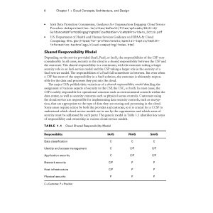 pages_from_the_official_isc2_ccsp_cbk_reference_4th_edition_page_8