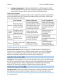 CFA 2024 Level III IFT High Yield Notes