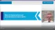 CAIA 2024 LEVEL II Schweser OnDemand Class Video + Slides