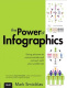 The Power Of Infographics Using Pictures To Communicate And Connect 