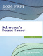 FRM 2024 Part II Schweser Secret Sauce Part 2