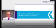 CFA 2026 LEVEL 3 Schweser Masterclass & Slides (Private Wealth Pathway)